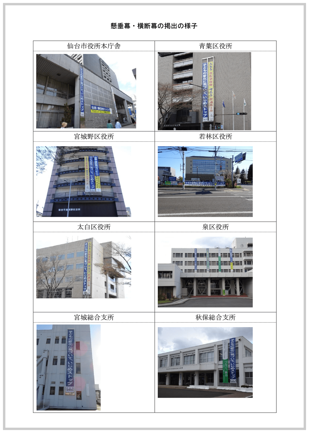 懸垂幕・横断幕の掲出の様子